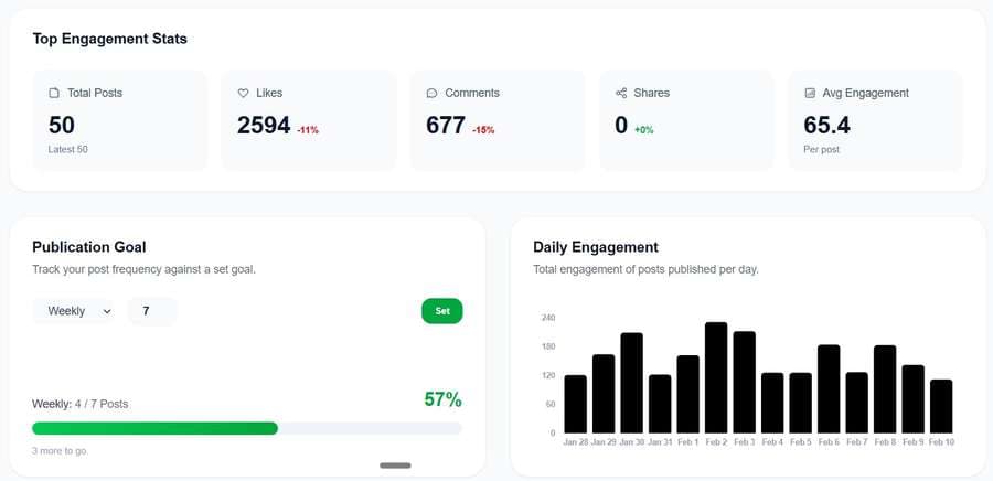 SocialQue Social Analytics